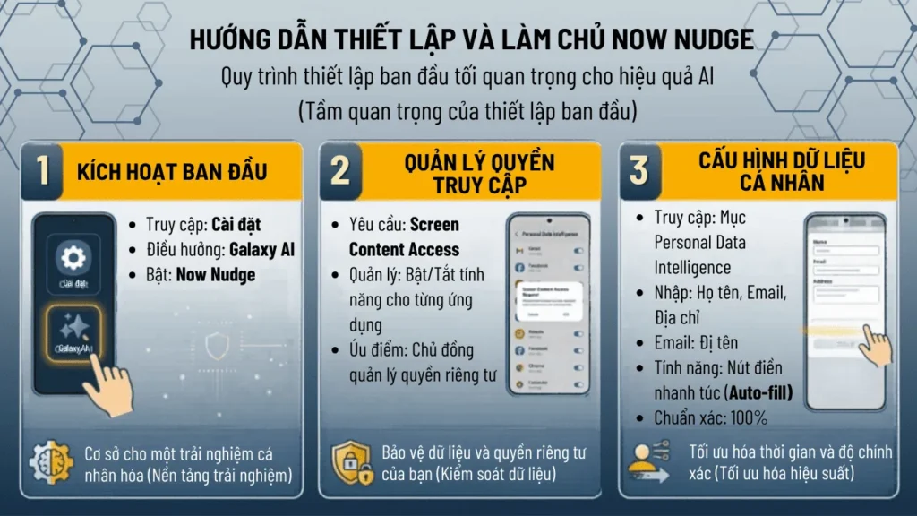 Hướng dẫn thiết lập và làm chủ Now Nudge trên Samsung S26 series