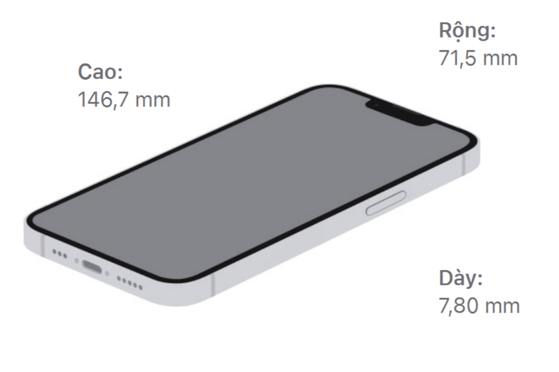 Kích cỡ iPhone 17e