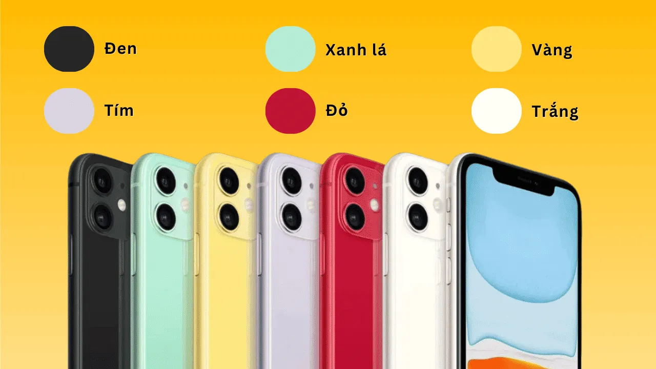 Màu sắc của iPhone 11