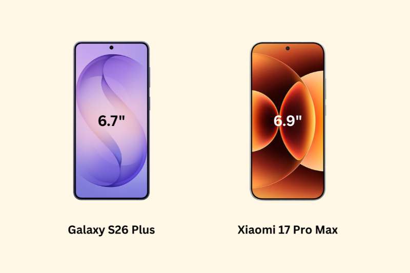 So sánh Galaxy S26 Plus và xiaomi 17 pro max - Màn hình