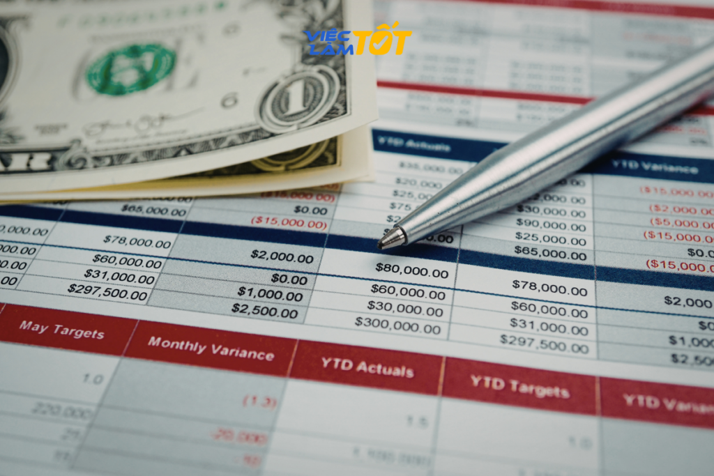 cách tính lương theo hệ số sản phẩm