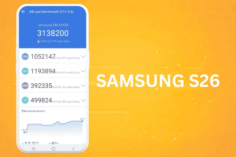 Sức mạnh toàn diện của Galaxy S26 bản tiêu chuẩn