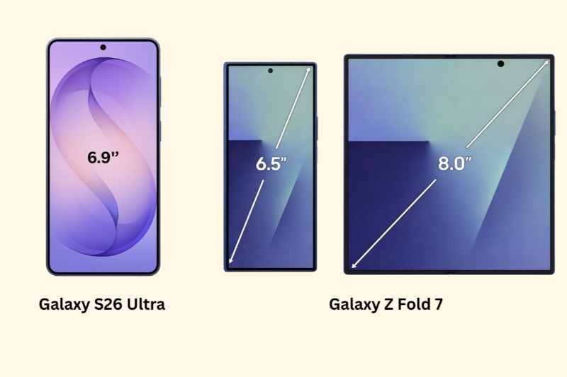So sánh Galaxy S26 Ultra và Galaxy Z Fold 7 - màn hình