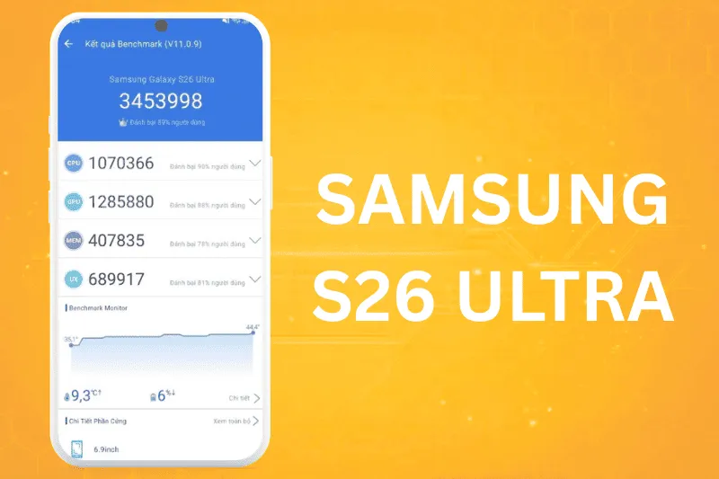 Sức mạnh thống trị của Galaxy S26 Ultra