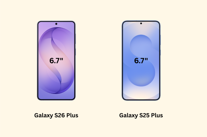 So sánh Galaxy S26 Plus và Galaxy S25 Plus - Màn hình