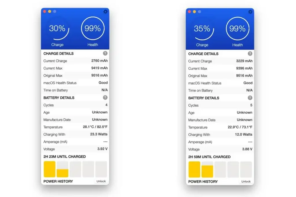 Thử nghiệm cho thấy MacBook Neo có thể sạc nhanh hơn