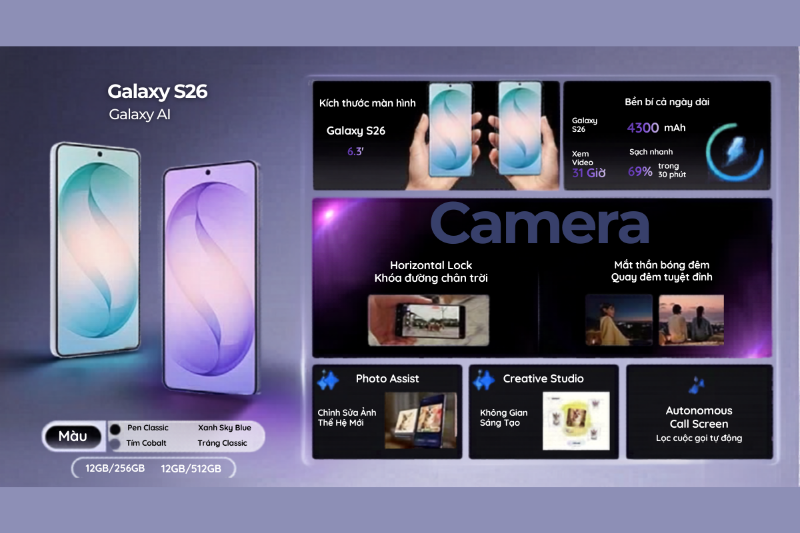 Các điểm nổi bật của Samsung Galaxy S26 với chip mạnh và camera 50MP