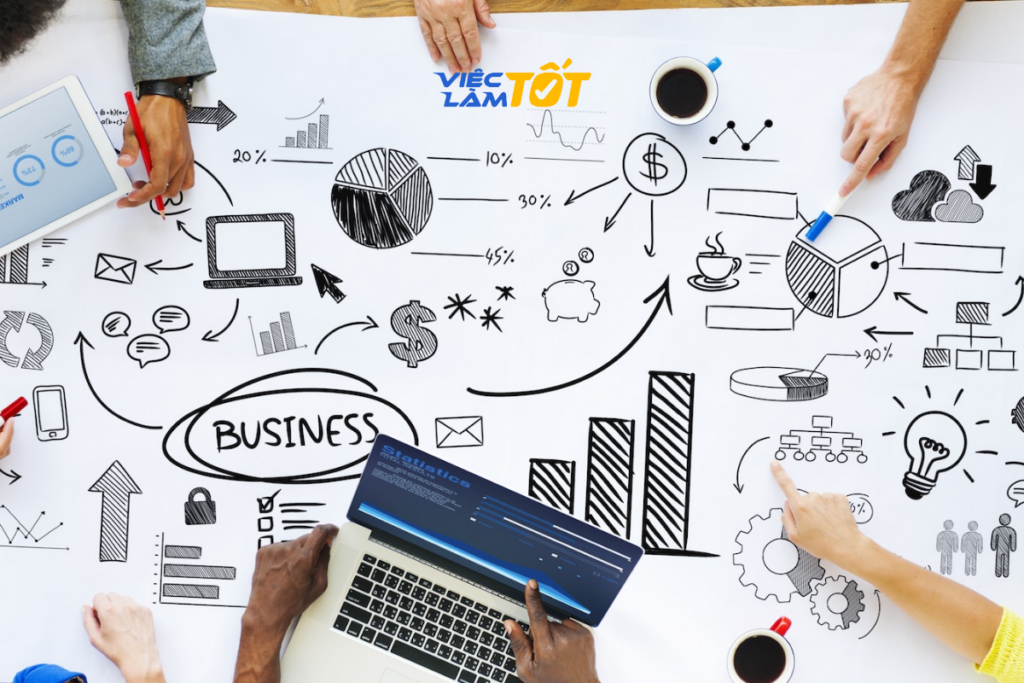 Kỹ năng lãnh đạo và tư duy chiến lược là chìa khóa để đạt mức lương cao trong ngành quản trị kinh doanh