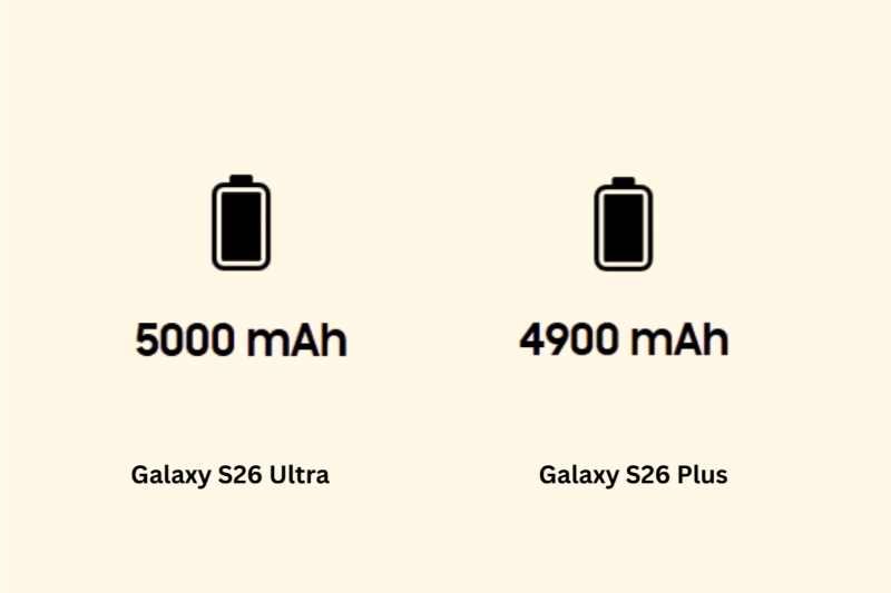 Pin Galaxy S26 Ultra và Galaxy S26 Plus