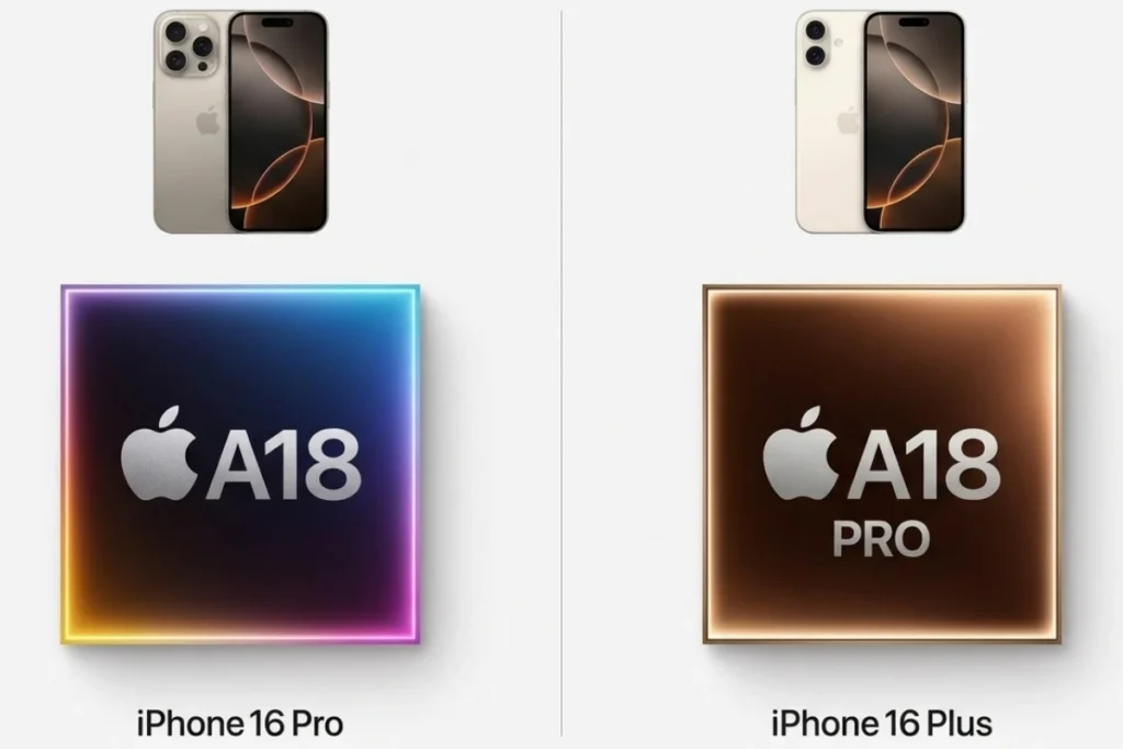 iPhone 16 Plus dùng A18 Pro: nhanh hơn, tiết kiệm điện hơn A18