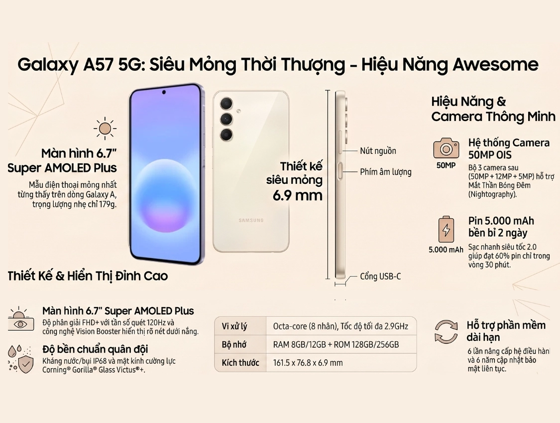 thông số kỹ thuật Samsung Galaxy A57 chi tiết