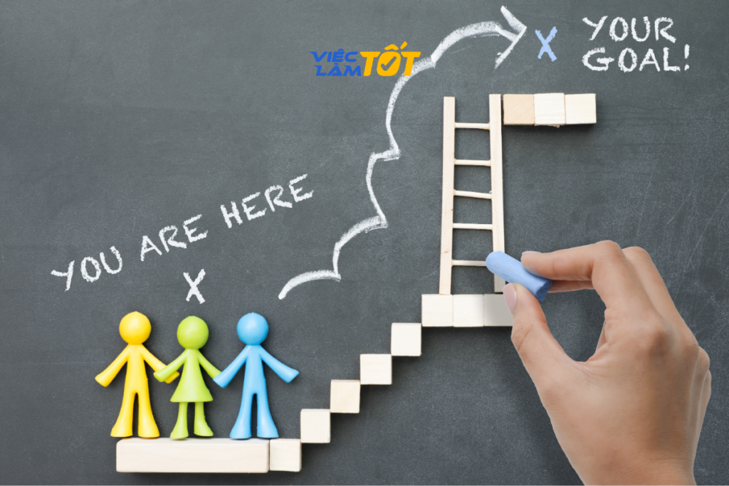 Trải nghiệm các công việc part-time là cách tốt để kiểm tra mức độ phù hợp với nghề