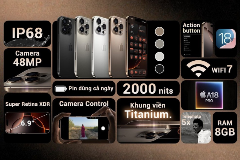 iPhone 16 Pro Max chip A18 Pro, màn 6.9 inch và camera 48MP mạnh mẽ