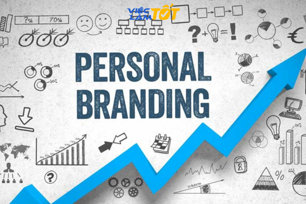 Personal branding là gì trong công việc