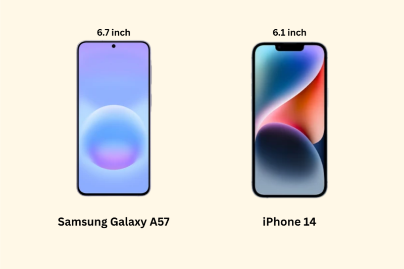 So sánh Samsung Galaxy A57 và iPhone 14 - Màn hình