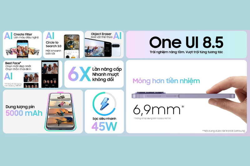 Samsung Galaxy A57 mỏng 6.9mm, pin 5.000 mAh, màn hình siêu sáng và AI