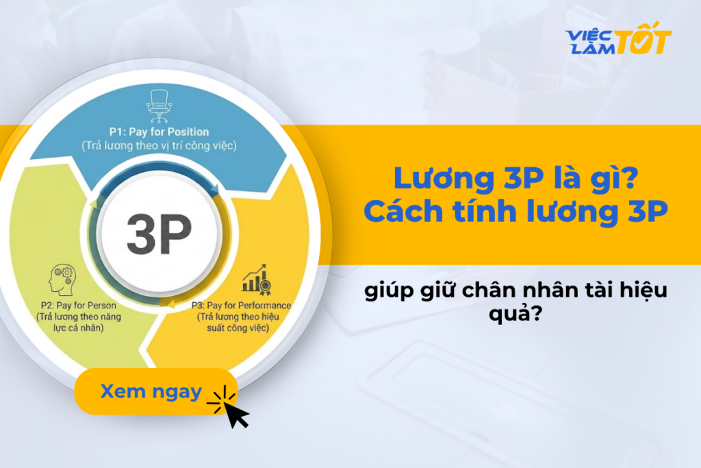 Lương 3P là gì? Cách tính lương 3P giúp giữ chân nhân tài hiệu quả? Thumbnail bài viết về hệ thống lương 3P chuyên nghiệp