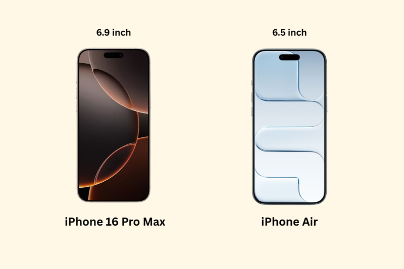 So sánh iPhone Air và iPhone 16 Pro Max - Màn hình