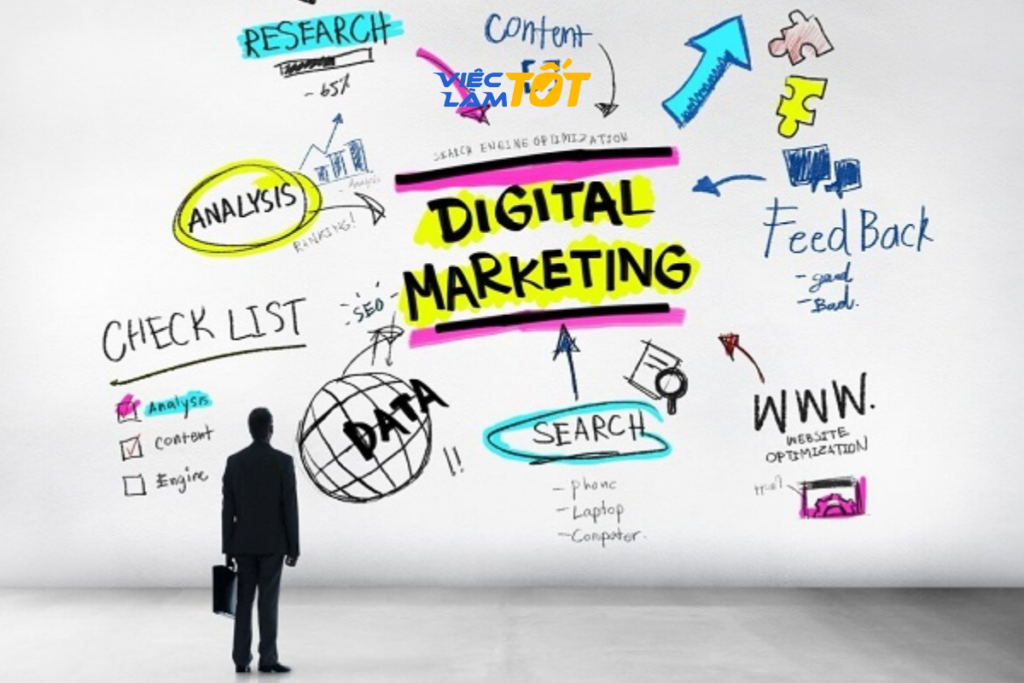 Kết nối cộng đồng giúp bạn nắm bắt những cơ hội hợp đồng marketing làm nghề tốt nhất