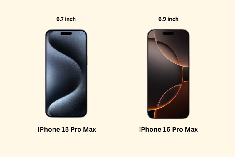 So sánh iPhone 15 Pro Max và iPhone 16 Pro Max - Màn hình