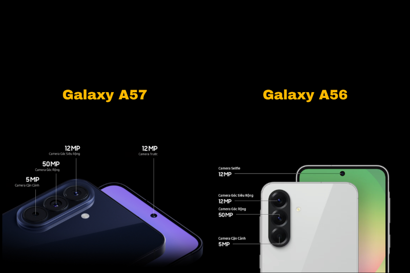 Camera smartphone với quay 10bit HDR và chống rung Gyro-EIS ổn định