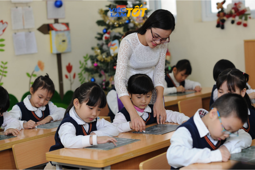 Giáo viên là gì và cơ hội nghề nghiệp hiện nay
