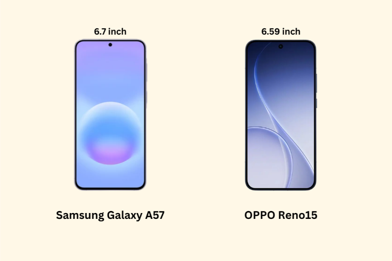 So sánh Samsung Galaxy A57 và OPPO Reno15 - Màn hình