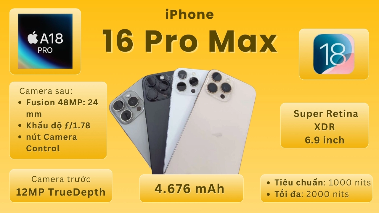 iPhone 16 Pro Max - Thông số nổi bật