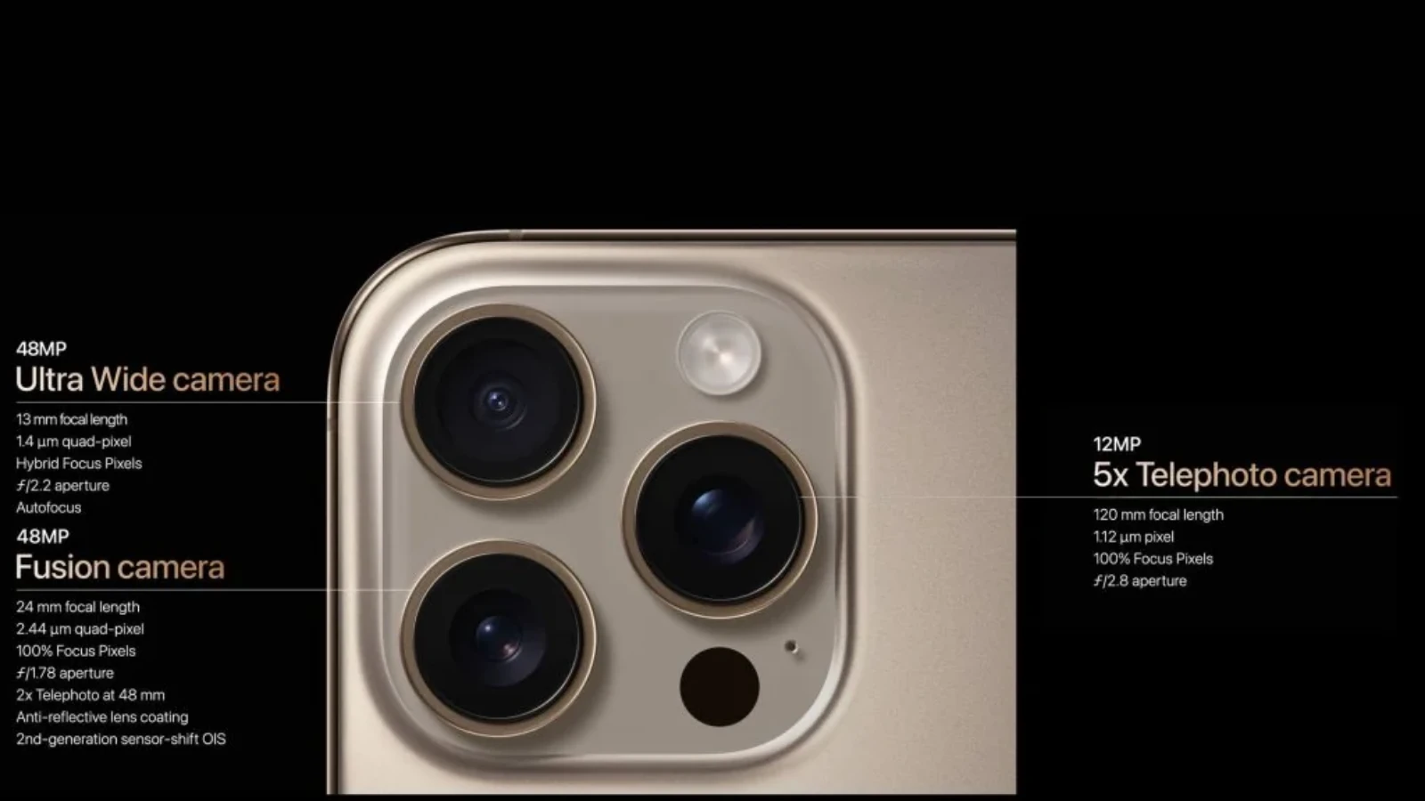 Hệ thống camera và nút Camera Control trên iPhone 16 Pro