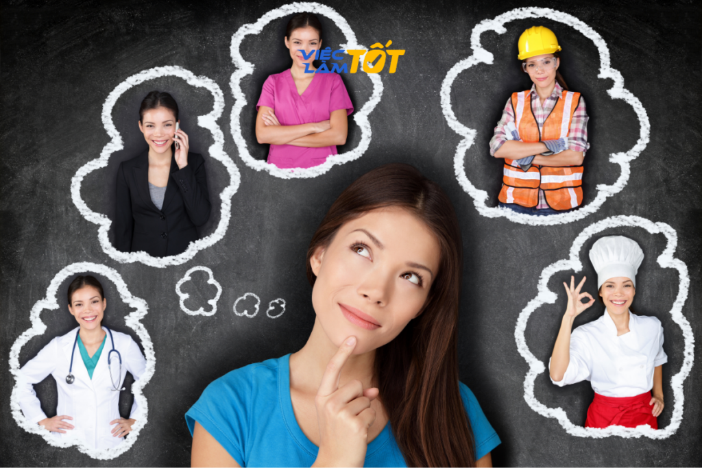 Hiểu rõ năng lực bản thân giúp bạn chọn ngành nghề phù hợp và phát huy tối đa thế mạnh