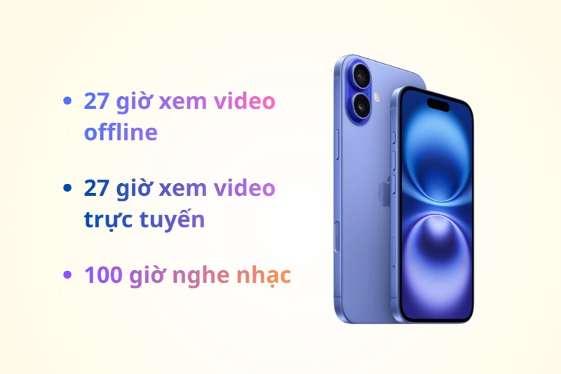 Dung lượng pin iPhone 16 Plus bền bỉ, dùng được cả ngày