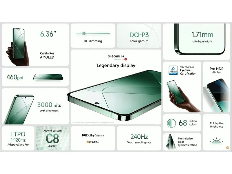 Thông số kỹ thuật Xiaomi 14
