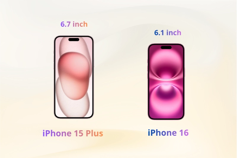 iPhone 15 Plus màn hình 6.7 inch, iPhone 16 màn hình 6.1 inch