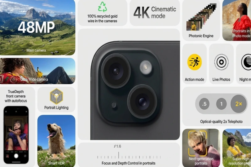 Camera 48MP trên iPhone 15 cho ảnh cực sắc nét