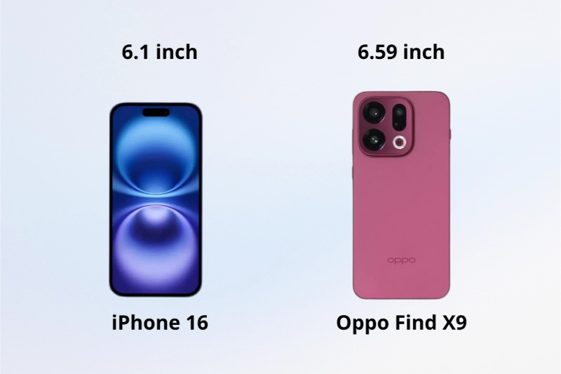 Màn hình Oppo Find X9 có tần số quét 120Hz và độ sáng vượt trội so với iPhone 16