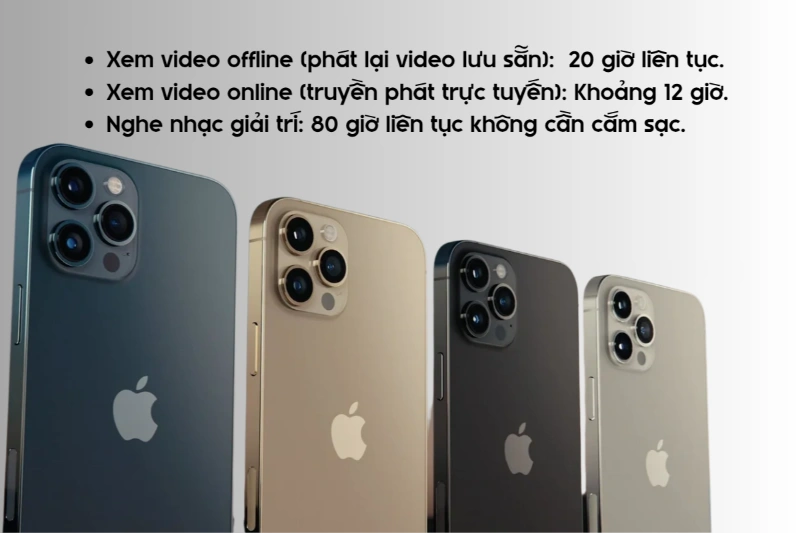 iPhone 12 Pro Max cho khả năng duy trì năng lượng rất bền bỉ cho mọi hoạt động thường nhật