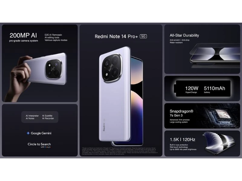 Thông số kỹ thuật Xiaomi Redmi Note 14 Pro Plus