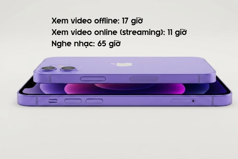 Thời gian sử dụng của iPhone 12 phụ thuộc rất nhiều vào thói quen sử dụng cá nhân