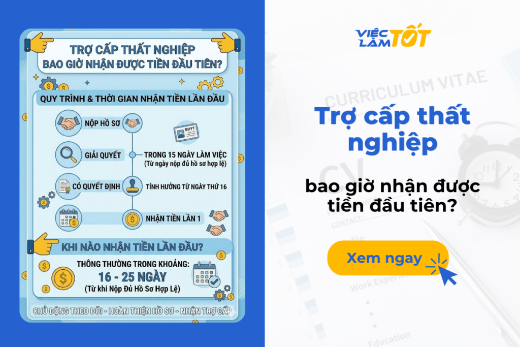 trợ cấp thất nghiệp bao giờ nhận được tiền