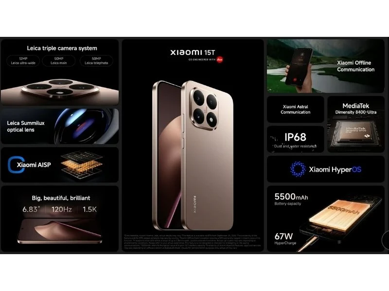 Thông số kỹ thuật Xiaomi 15T
