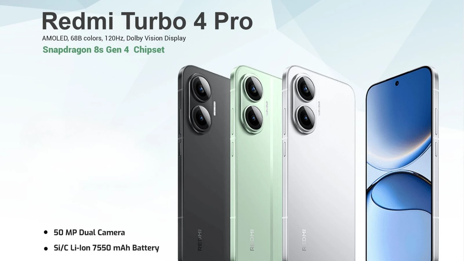 Giới thiệu Xiaomi Redmi Turbo 4 Pro