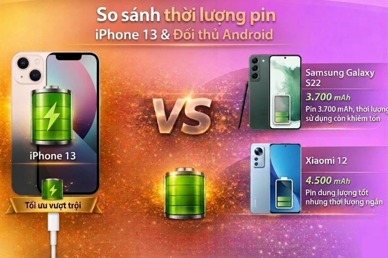 iPhone 13 vượt trội về tối ưu pin và thời lượng sử dụng so với nhiều đối thủ cùng phân khúc
