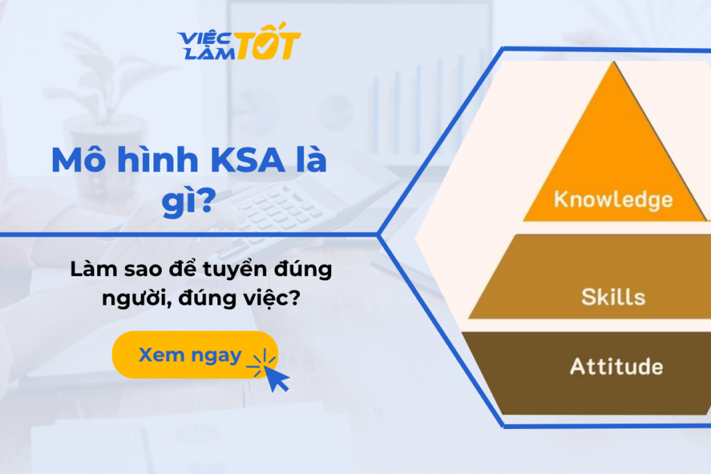 Mô hình KSA là gì? Làm sao để tuyển đúng người, đúng việc? Hình ảnh bộ ba vòng tròn giao thoa đại diện cho Kiến thức, Kỹ năng và Khả năng
