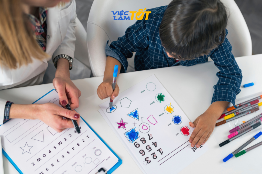 Các biểu tượng đại diện cho tư duy logic, tính cách và kỹ năng chuyên môn