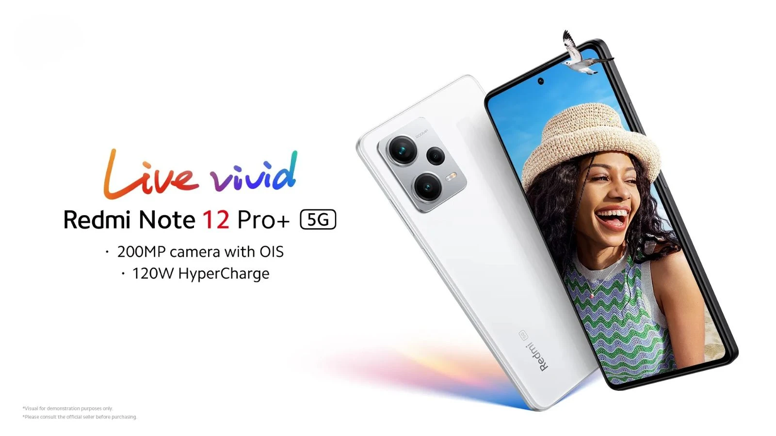 Giới thiệu Xiaomi Redmi Note 12 Pro Plus