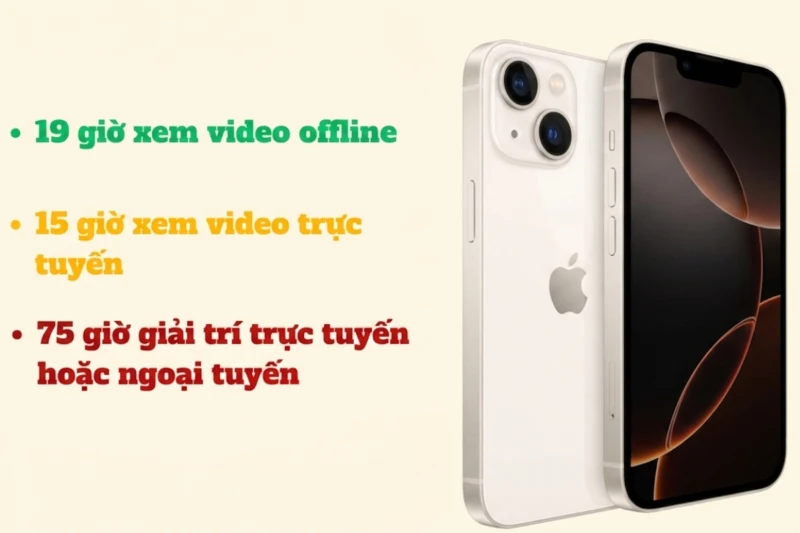 Với các tác vụ thường ngày như lướt TikTok, Facebook, quay phim 4K và liên lạc, dung lượng pin iPhone 13 có thể dễ dàng trụ được từ 1,5 đến 2 ngày