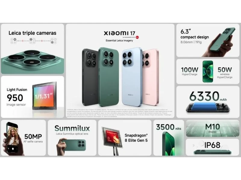 Thông số kỹ thuật Xiaomi 17