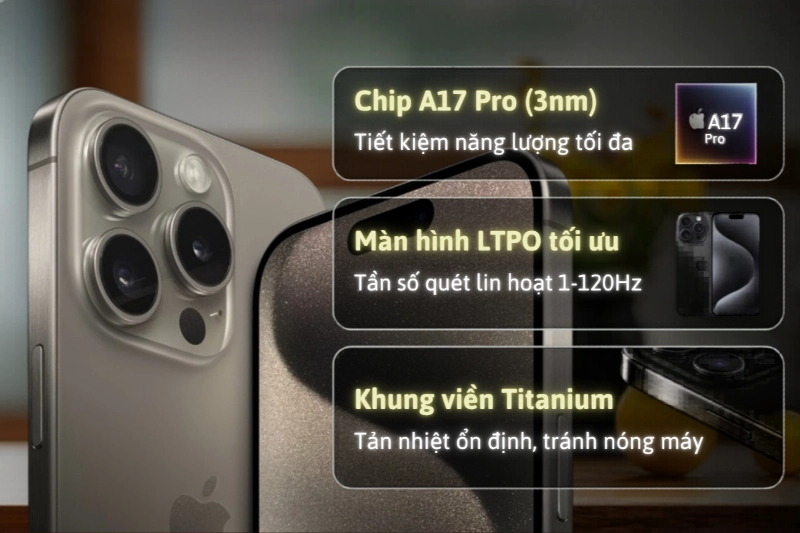 Các yếu tố làm dung lượng pin iPhone 15 Pro Max tốt hơn