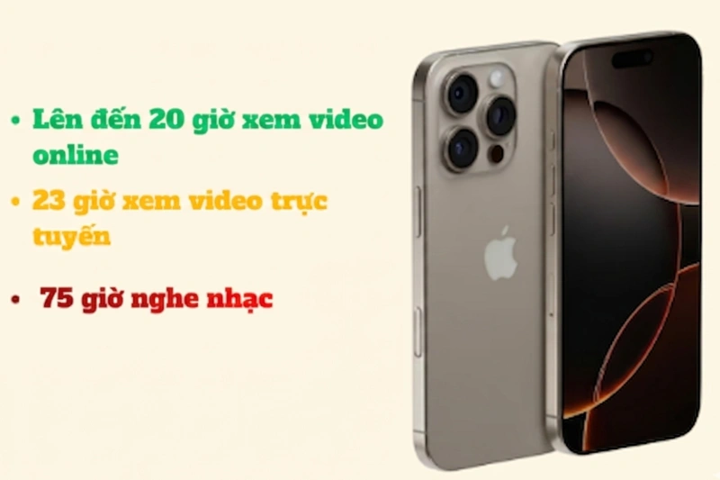 Với các tác vụ thường ngày lướt TikTok, Facebook, quay phim 4K và liên lạc, dung lượng pin iPhone 15 Pro có thể dễ dàng trụ được từ 1.5 đến 2 ngày.