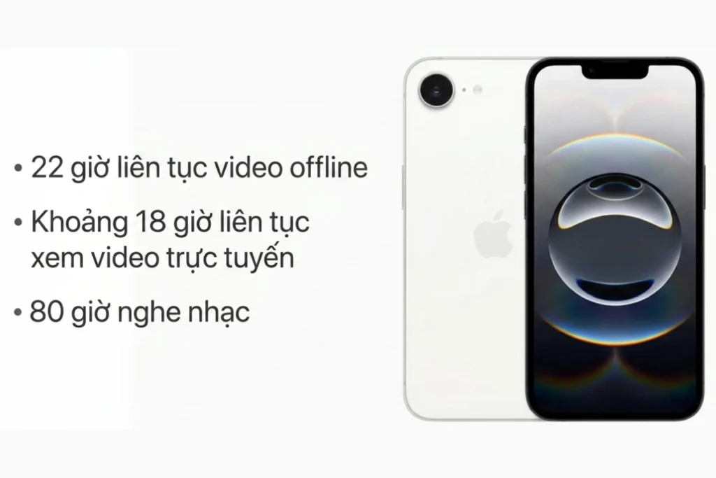 Với các tác vụ thường ngày như lướt TikTok, Facebook, quay phim 4K và liên lạc, dung lượng pin iPhone 16e có thể dễ dàng trụ được từ 1,5 đến 2 ngày